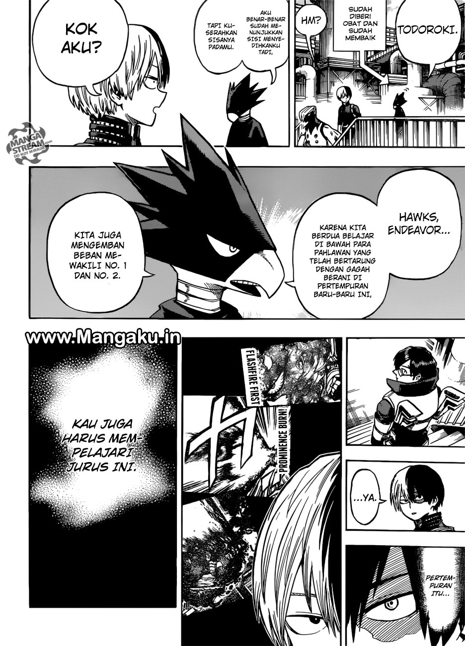 Boku no Hero Academia