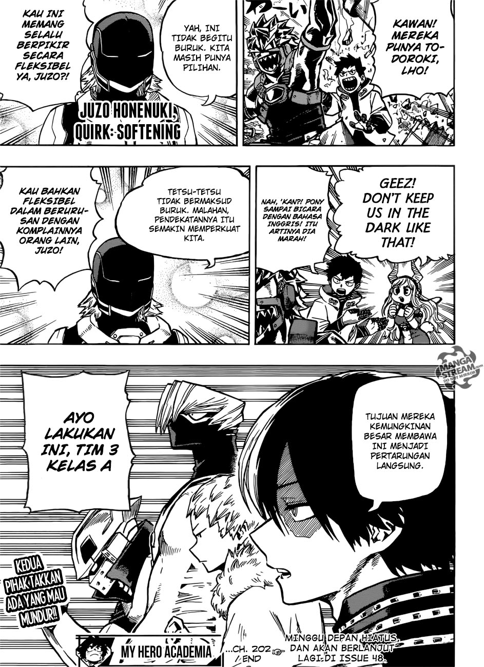 Boku no Hero Academia