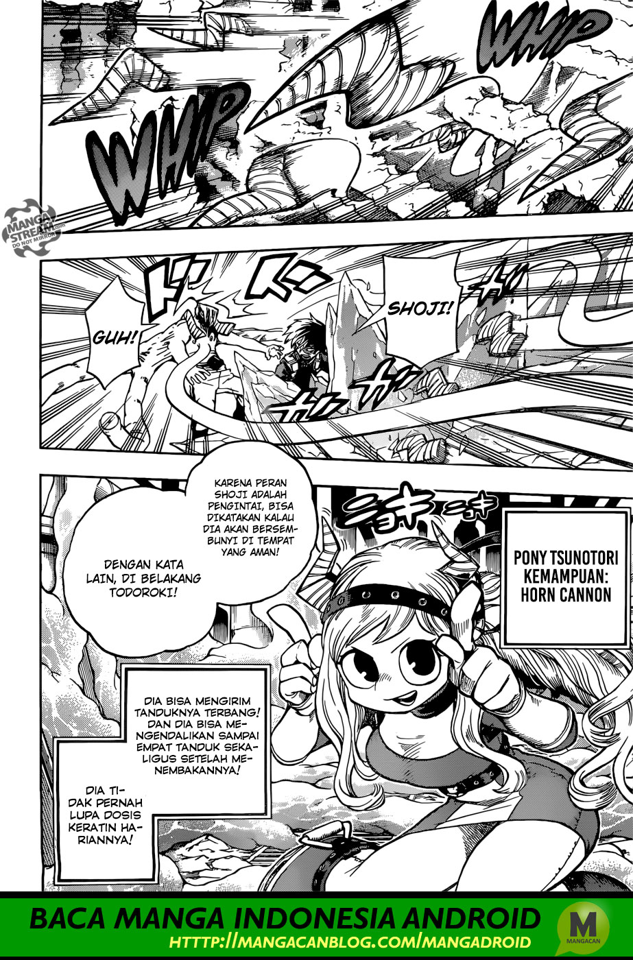 Boku no Hero Academia