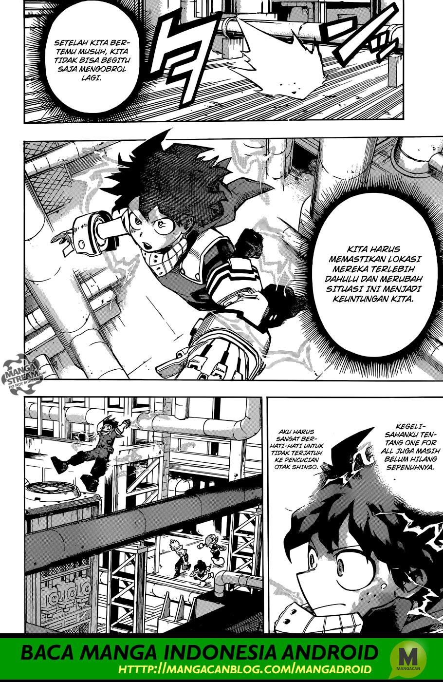 Boku no Hero Academia