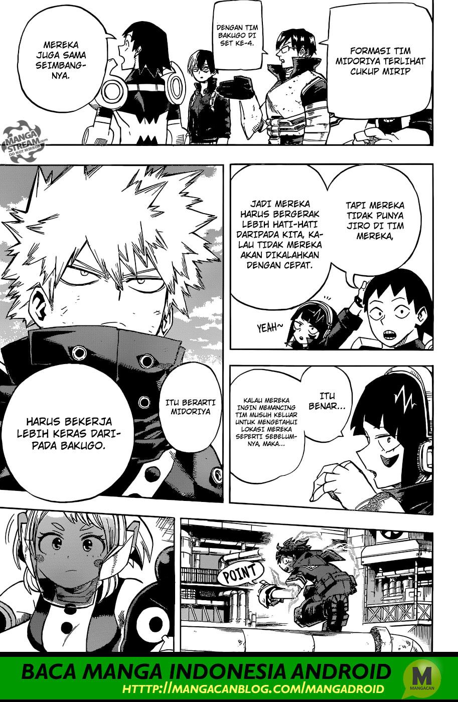 Boku no Hero Academia