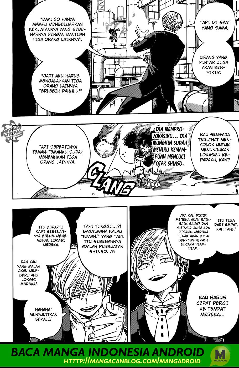 Boku no Hero Academia
