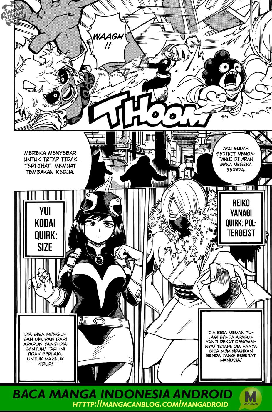 Boku no Hero Academia