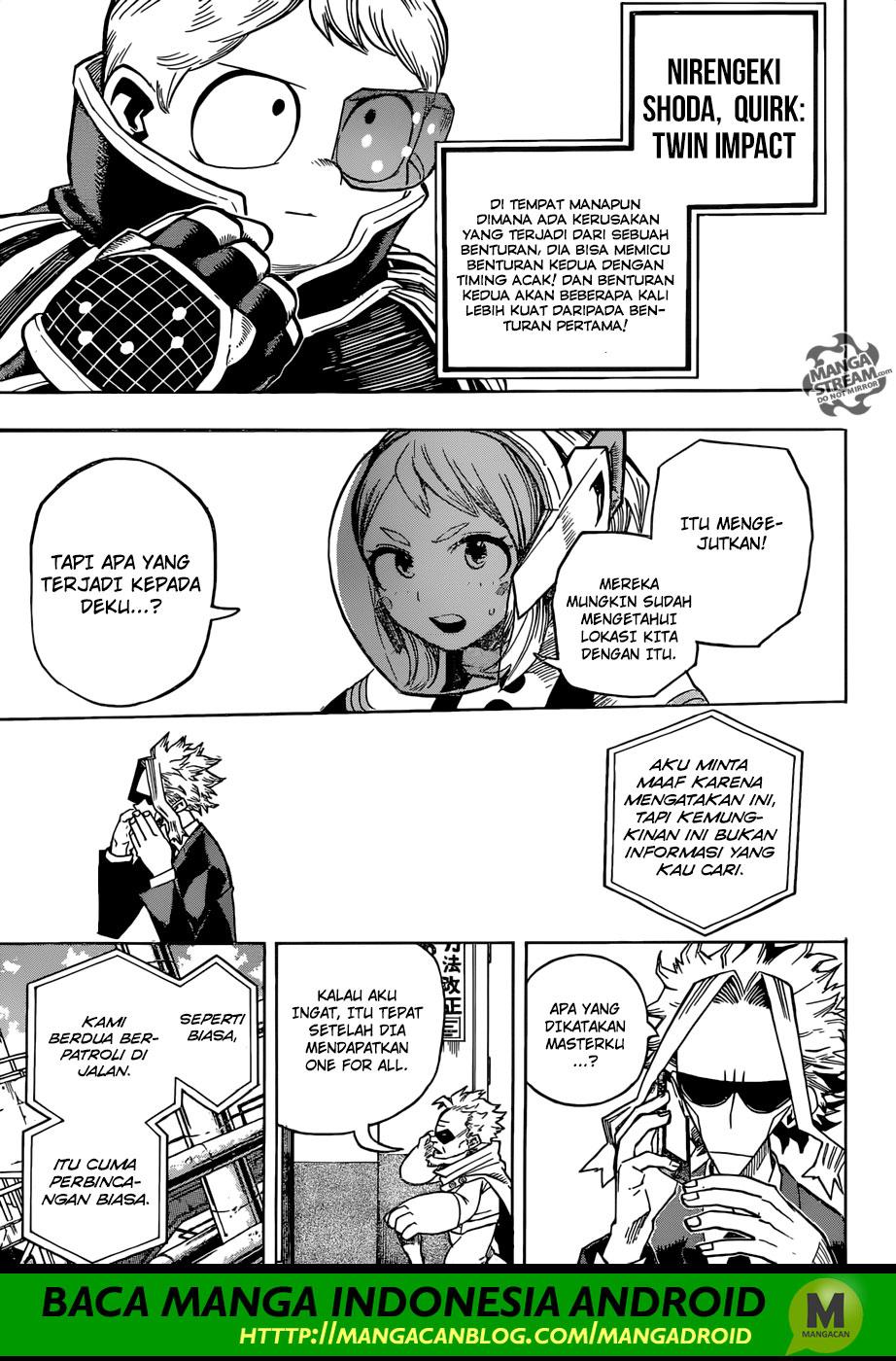 Boku no Hero Academia