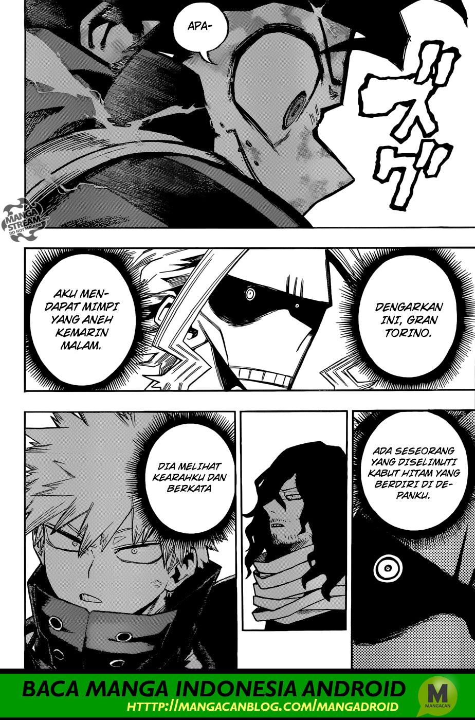 Boku no Hero Academia