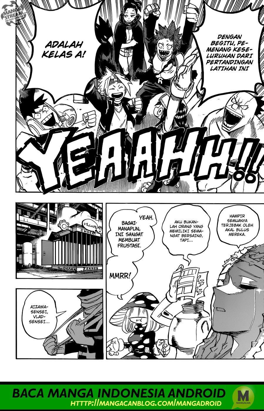 Boku no Hero Academia