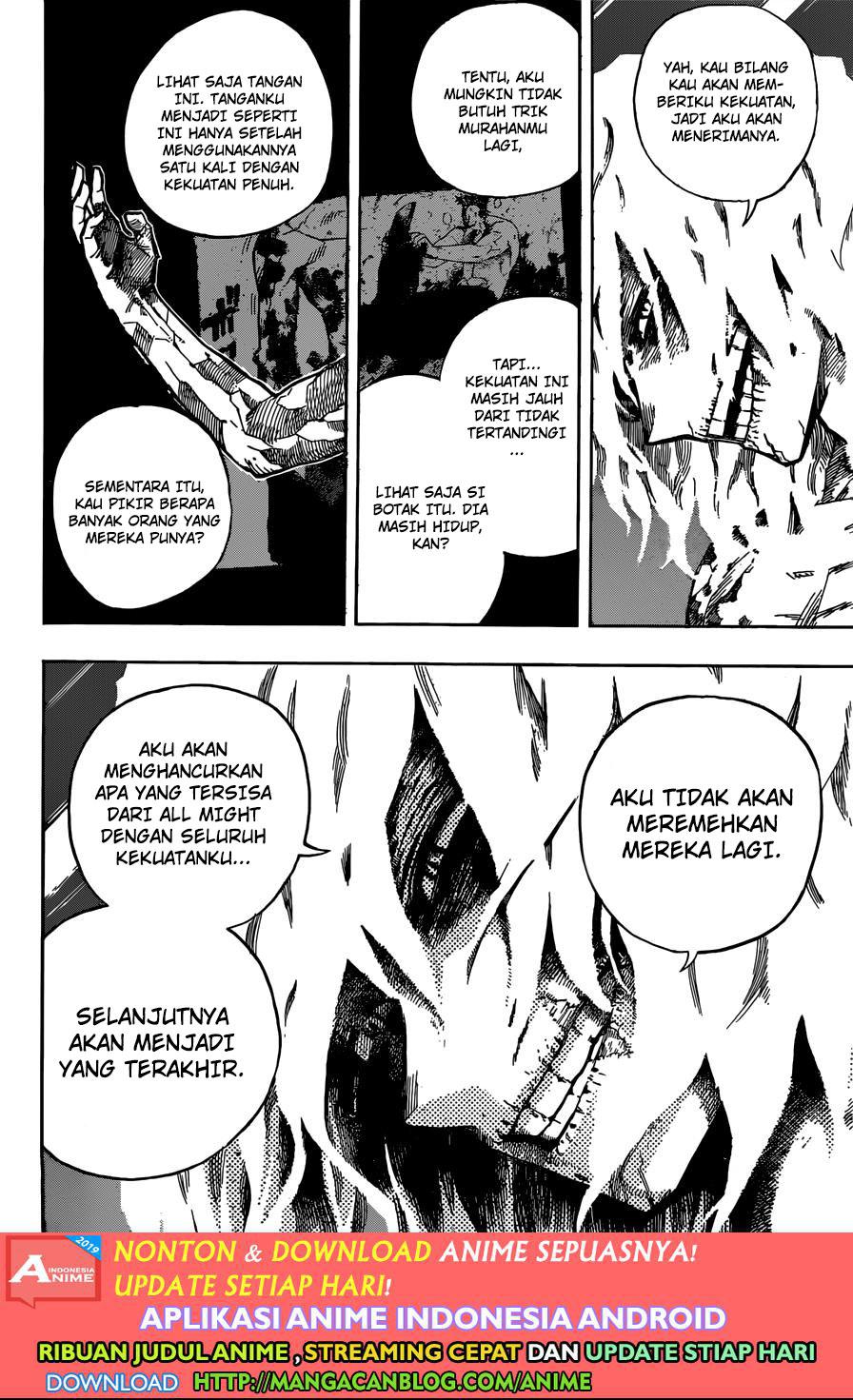 Boku no Hero Academia