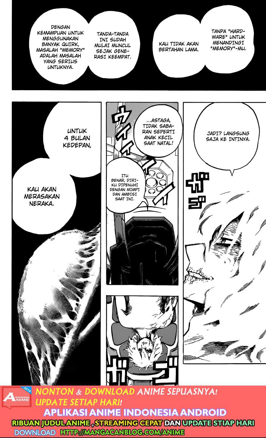 Boku no Hero Academia