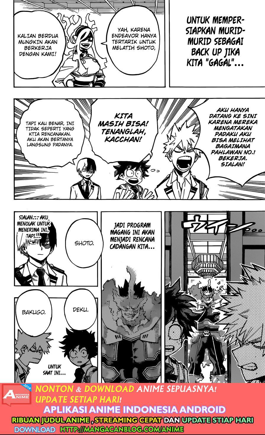 Boku no Hero Academia