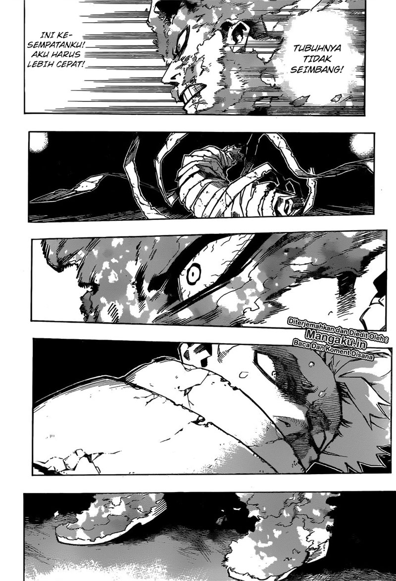 Boku no Hero Academia