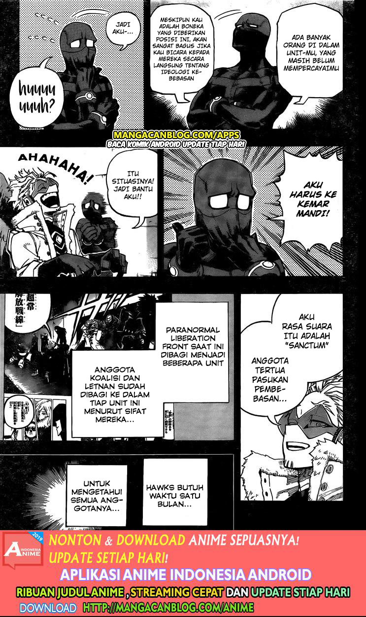 Boku no Hero Academia