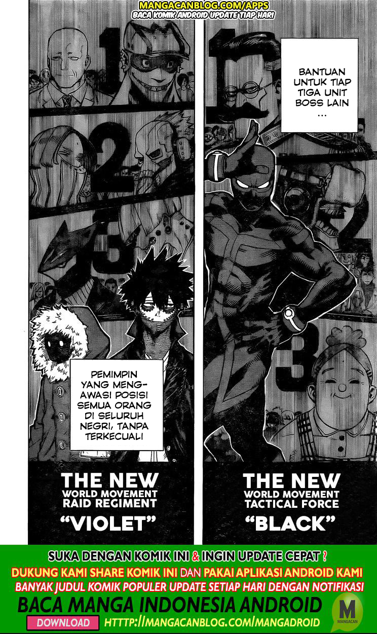Boku no Hero Academia