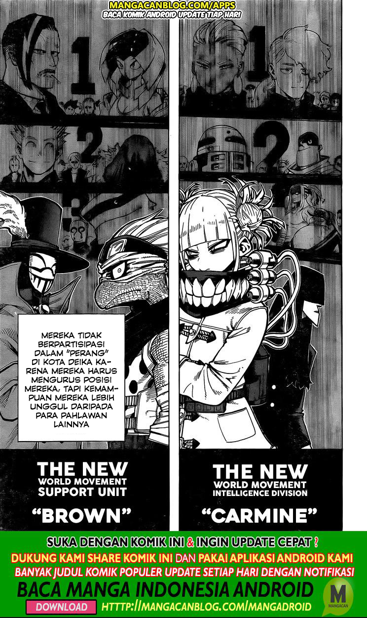 Boku no Hero Academia
