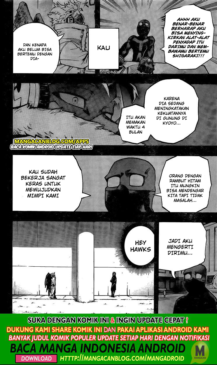 Boku no Hero Academia