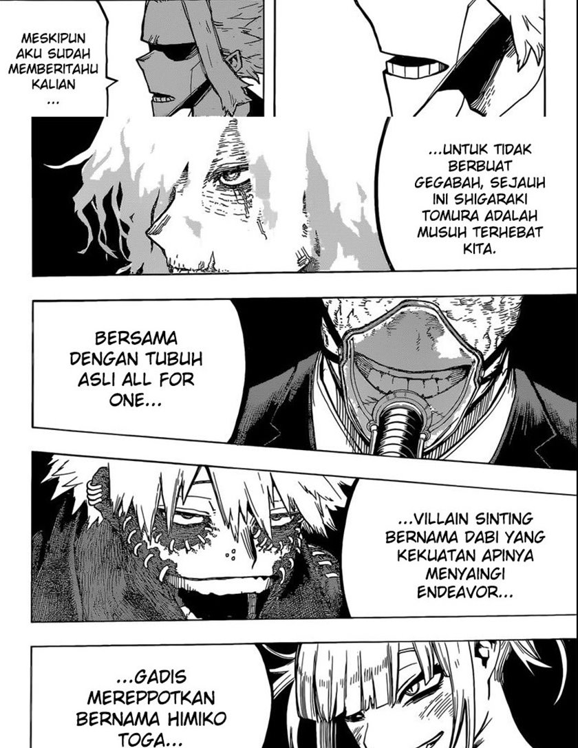 Boku no Hero Academia