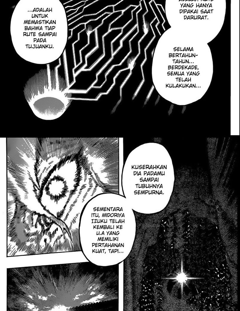 Boku no Hero Academia