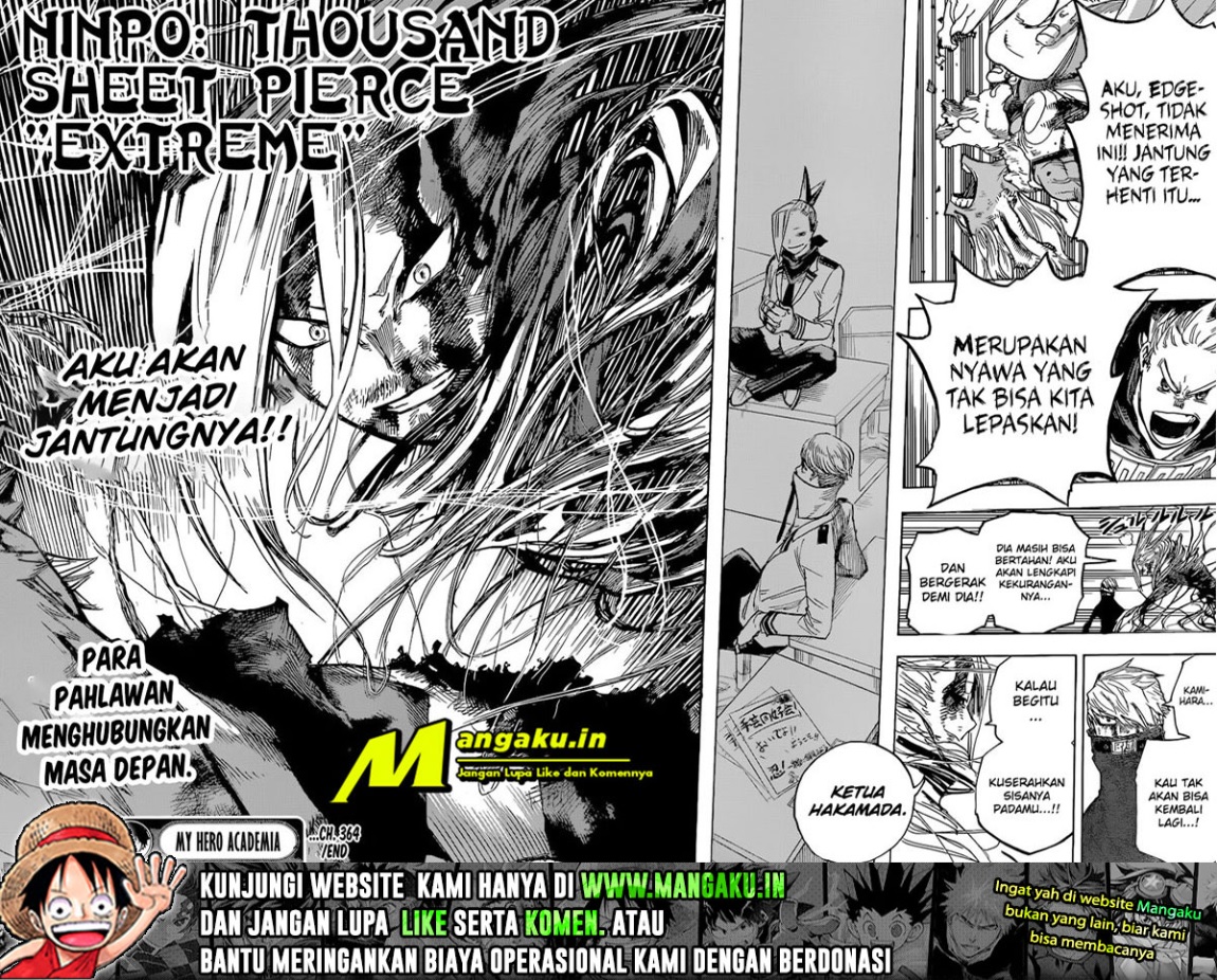 Boku no Hero Academia
