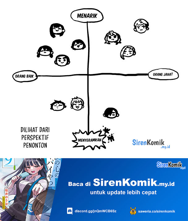 Boku no Kokoro no Yabai Yatsu