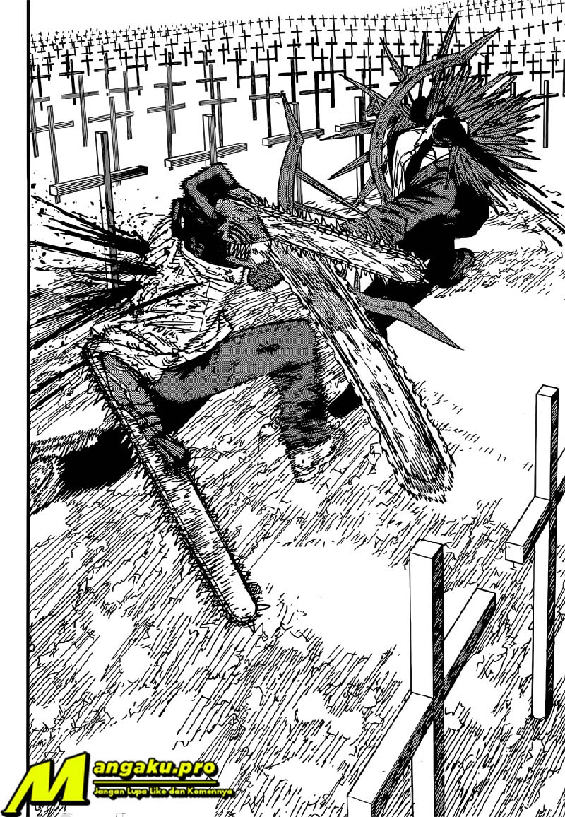 Chainsawman