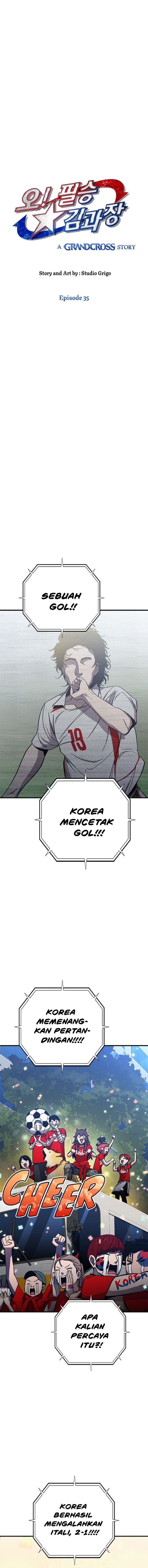 Cursed Manager’s Regression