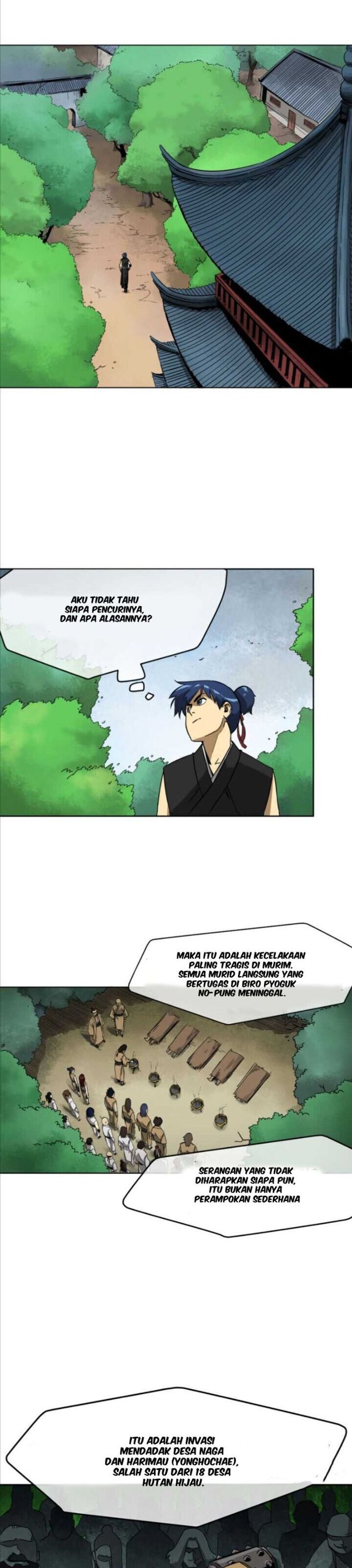 Infinite Level Up in Murim