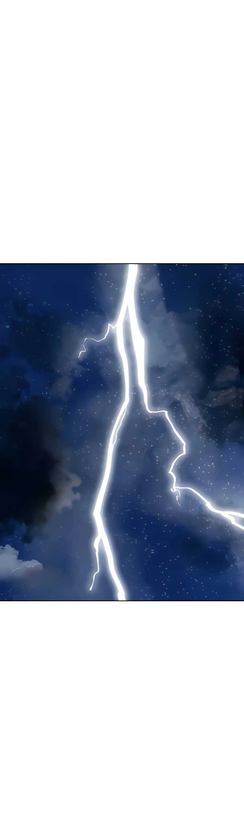 Infinite Level Up in Murim