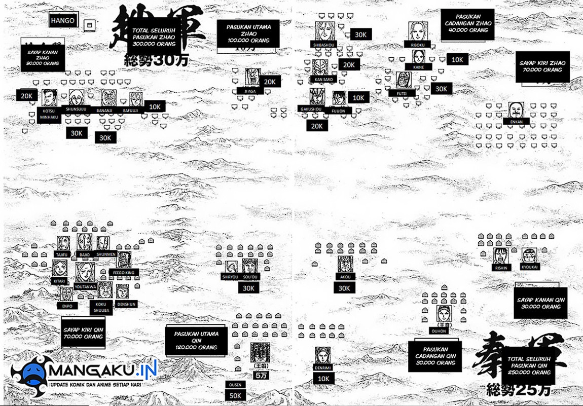 Kingdom