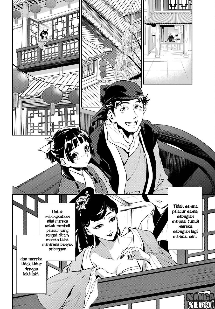 Kusuriya no Hitorigoto