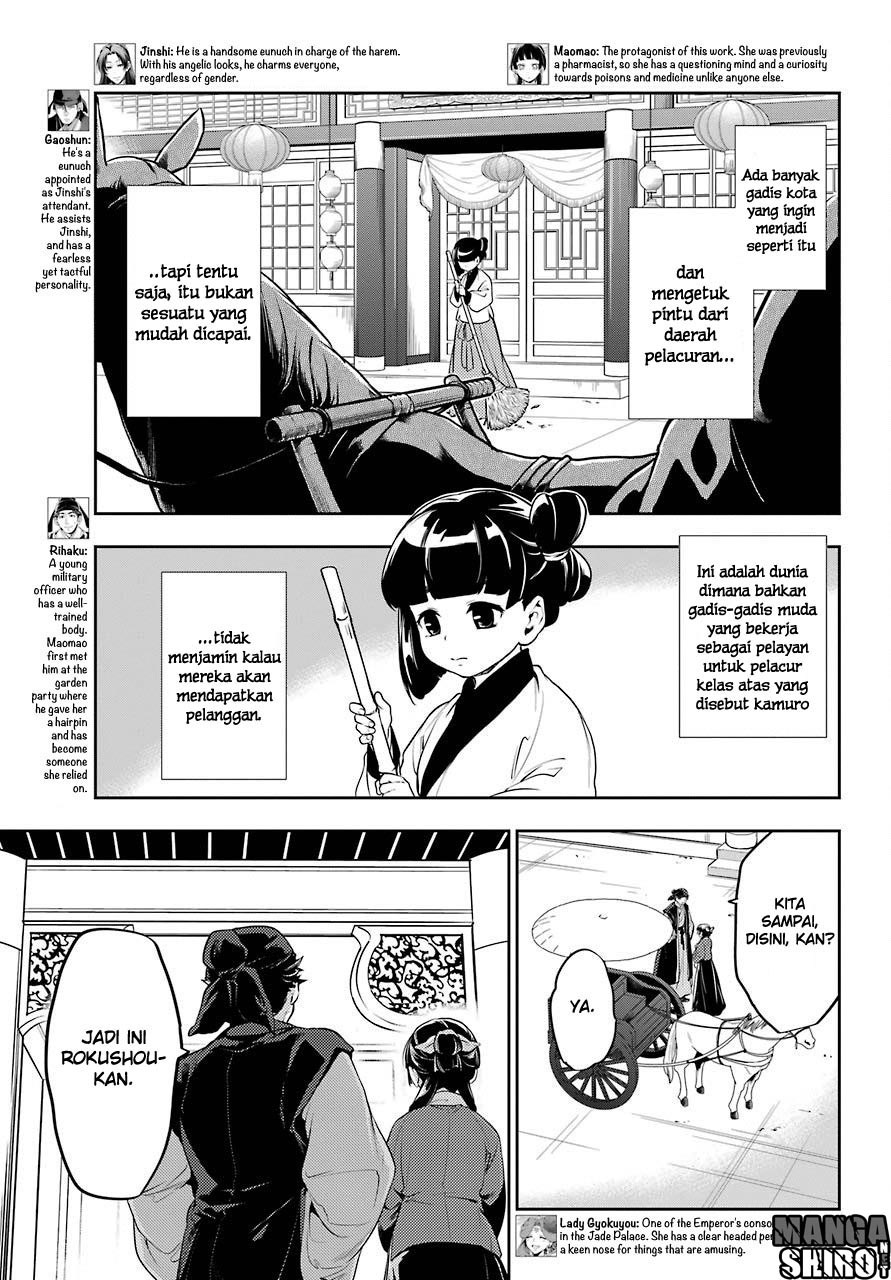 Kusuriya no Hitorigoto