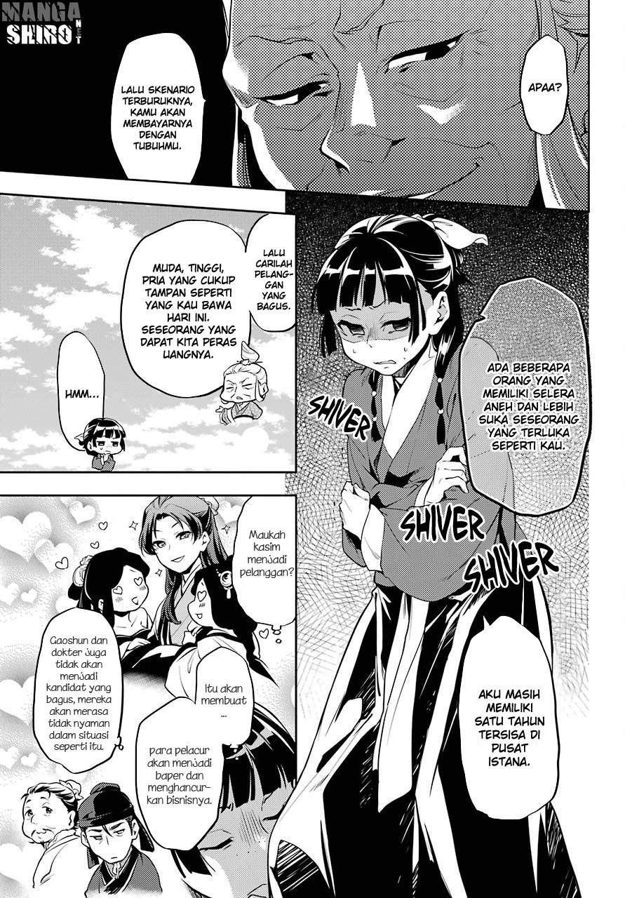 Kusuriya no Hitorigoto