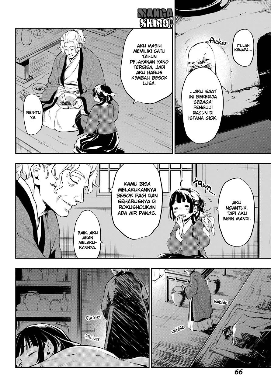 Kusuriya no Hitorigoto
