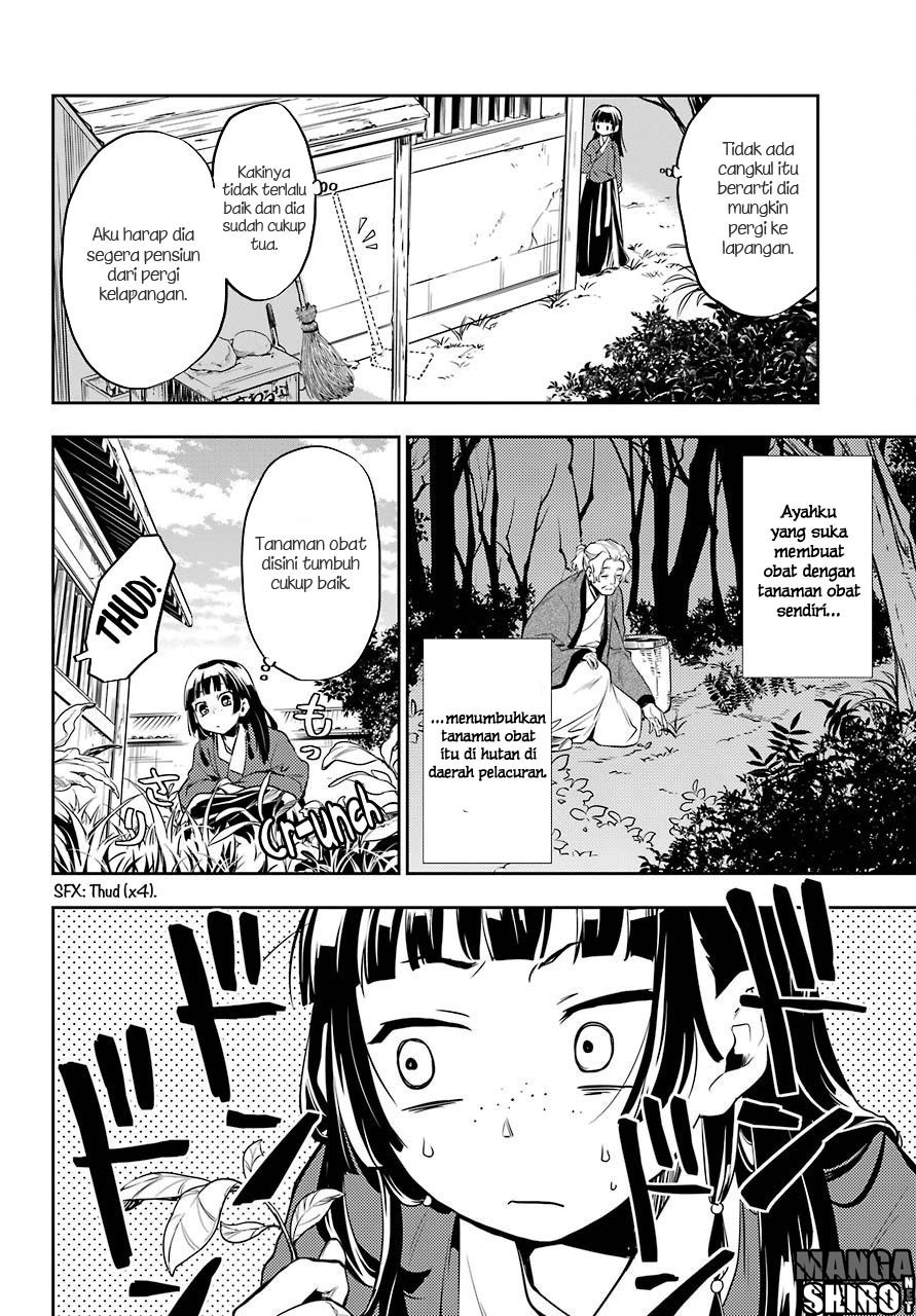 Kusuriya no Hitorigoto