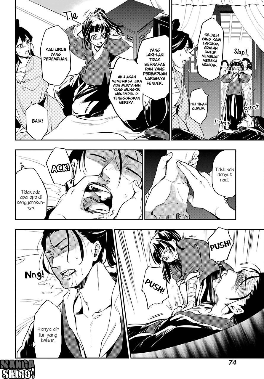 Kusuriya no Hitorigoto
