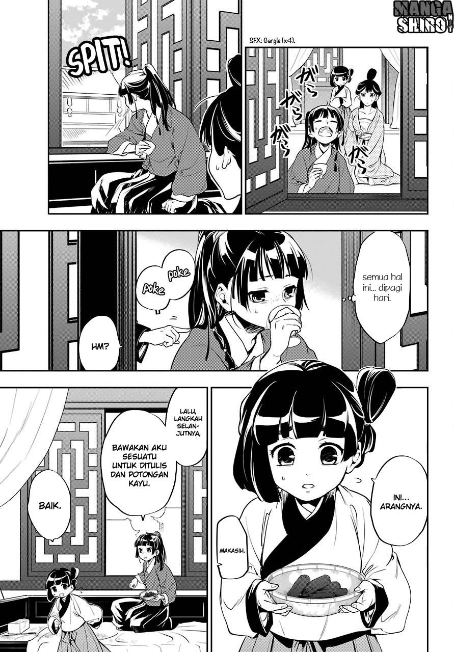 Kusuriya no Hitorigoto
