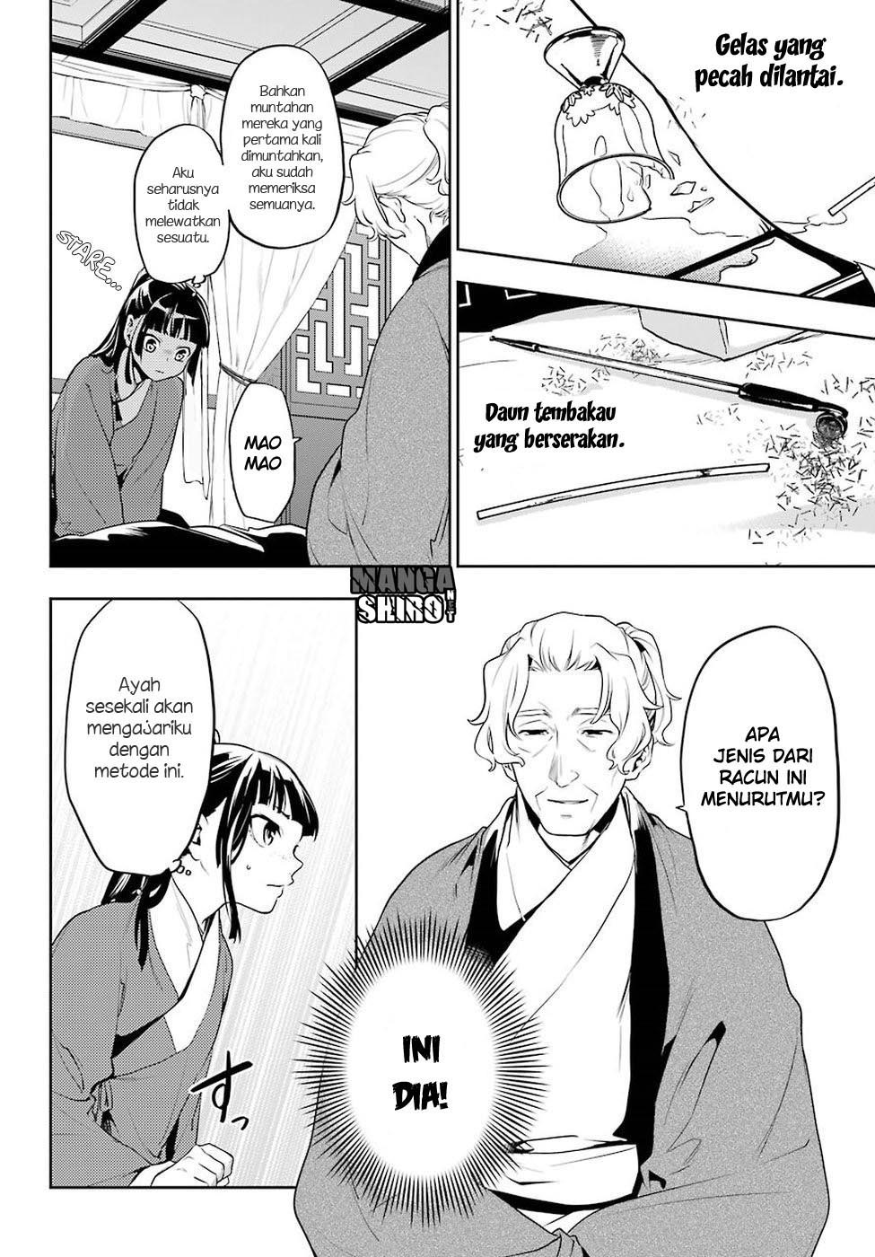 Kusuriya no Hitorigoto