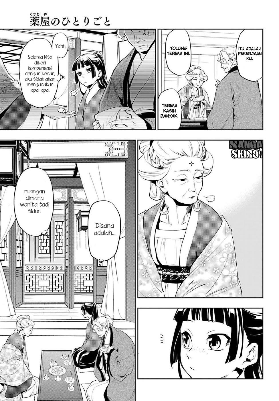 Kusuriya no Hitorigoto