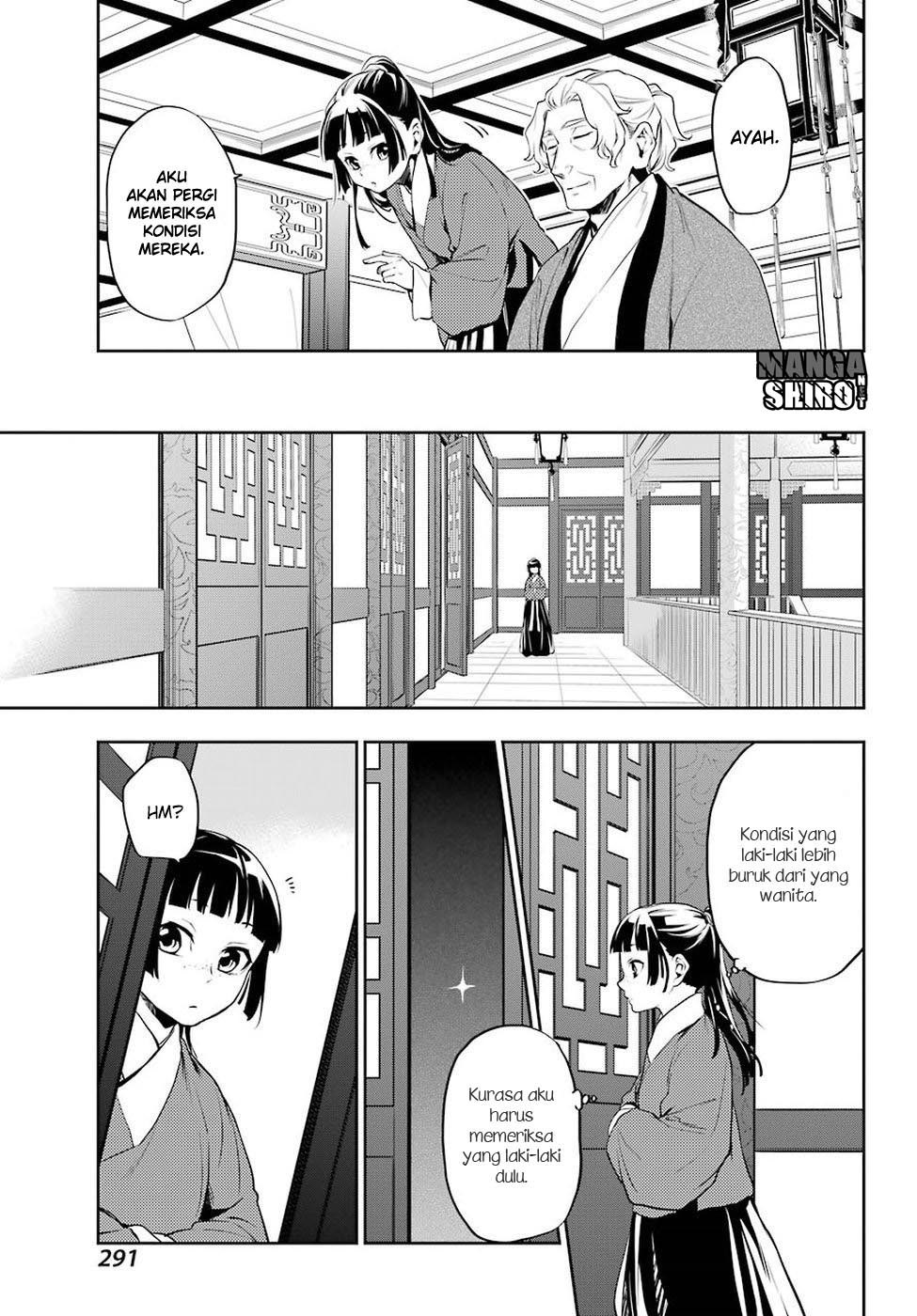 Kusuriya no Hitorigoto