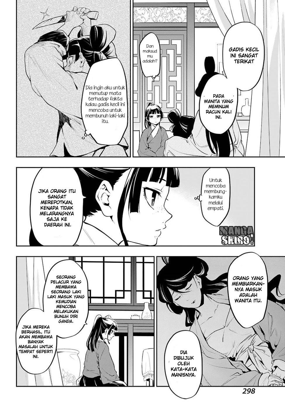 Kusuriya no Hitorigoto