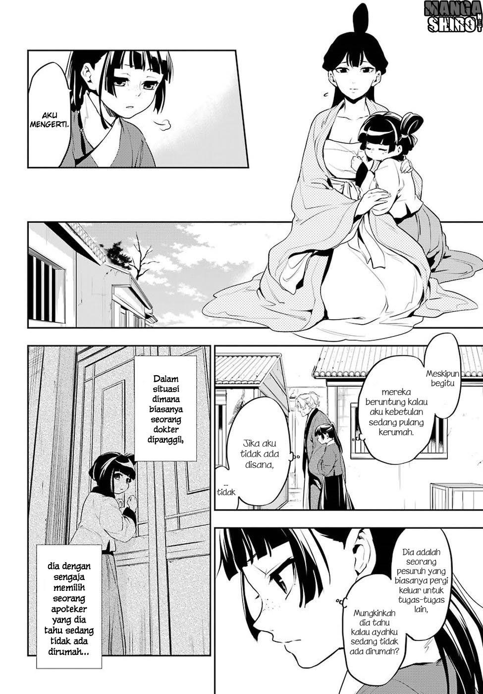 Kusuriya no Hitorigoto