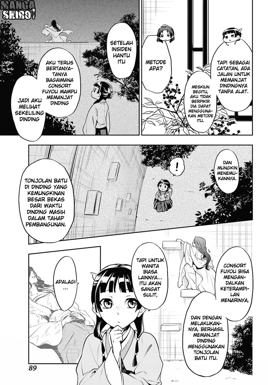 Kusuriya no Hitorigoto