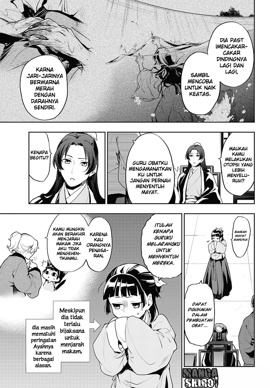 Kusuriya no Hitorigoto