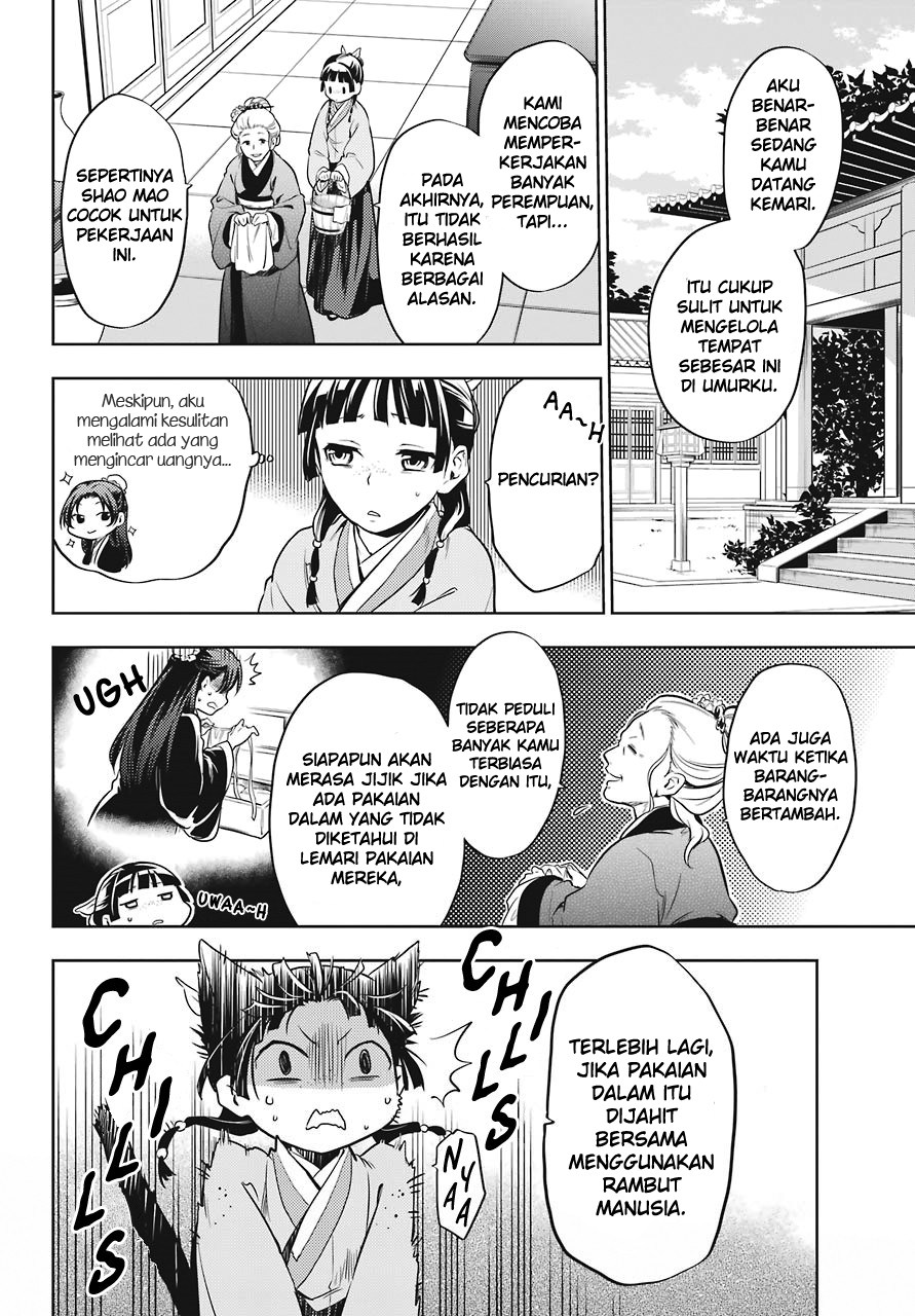 Kusuriya no Hitorigoto