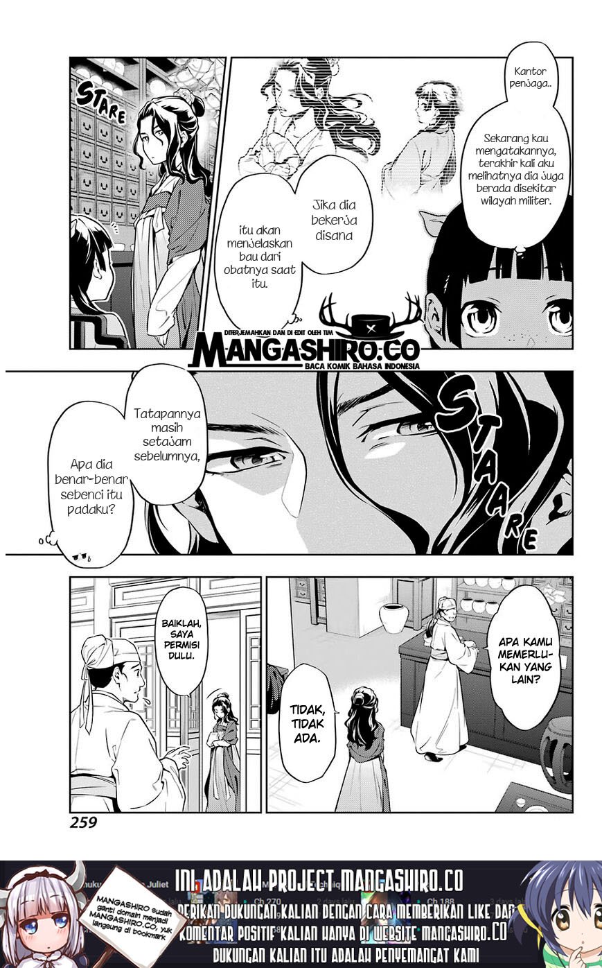 Kusuriya no Hitorigoto