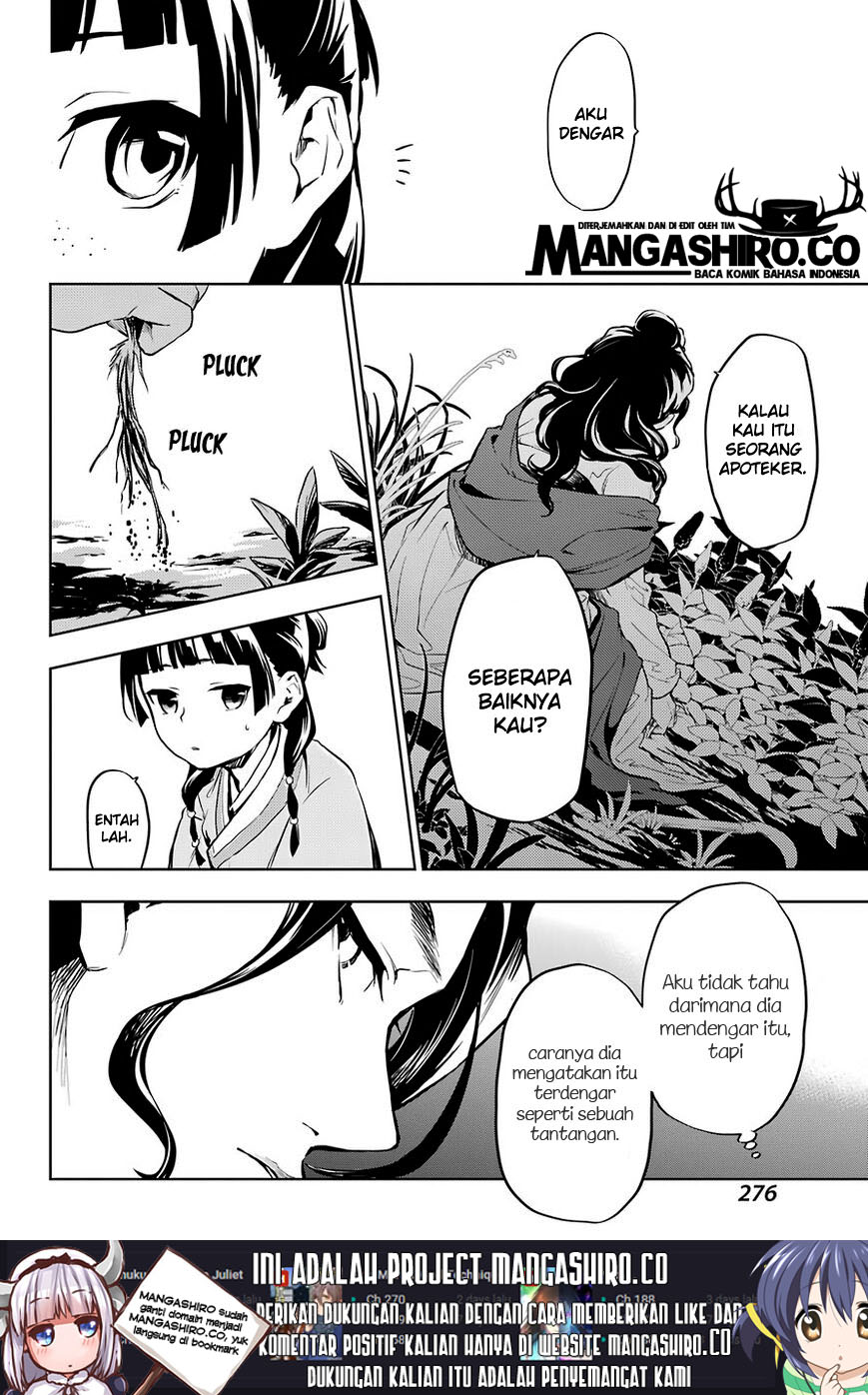 Kusuriya no Hitorigoto