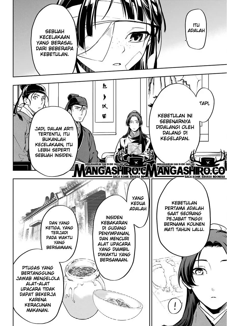 Kusuriya no Hitorigoto