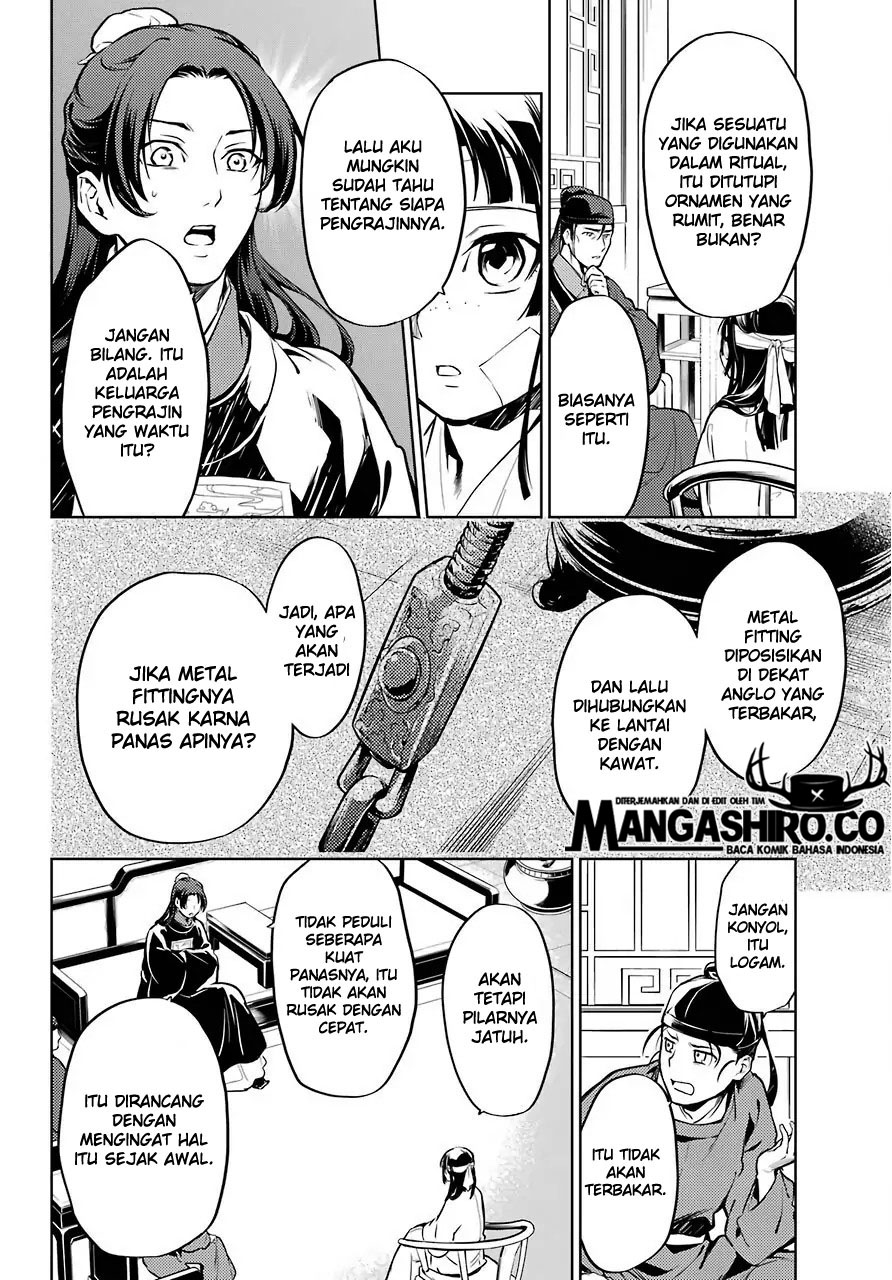 Kusuriya no Hitorigoto