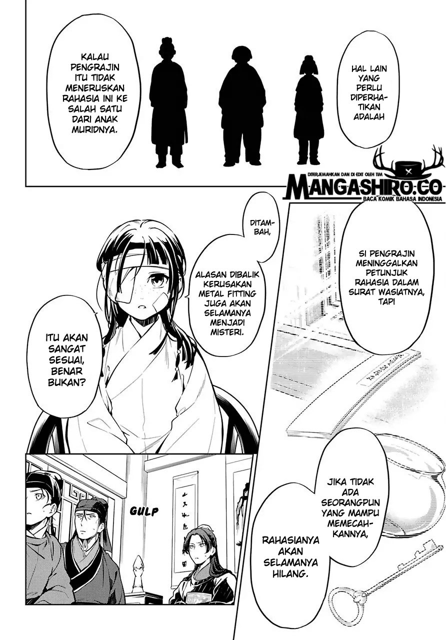 Kusuriya no Hitorigoto