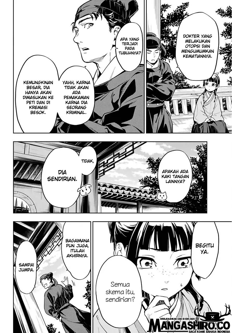 Kusuriya no Hitorigoto