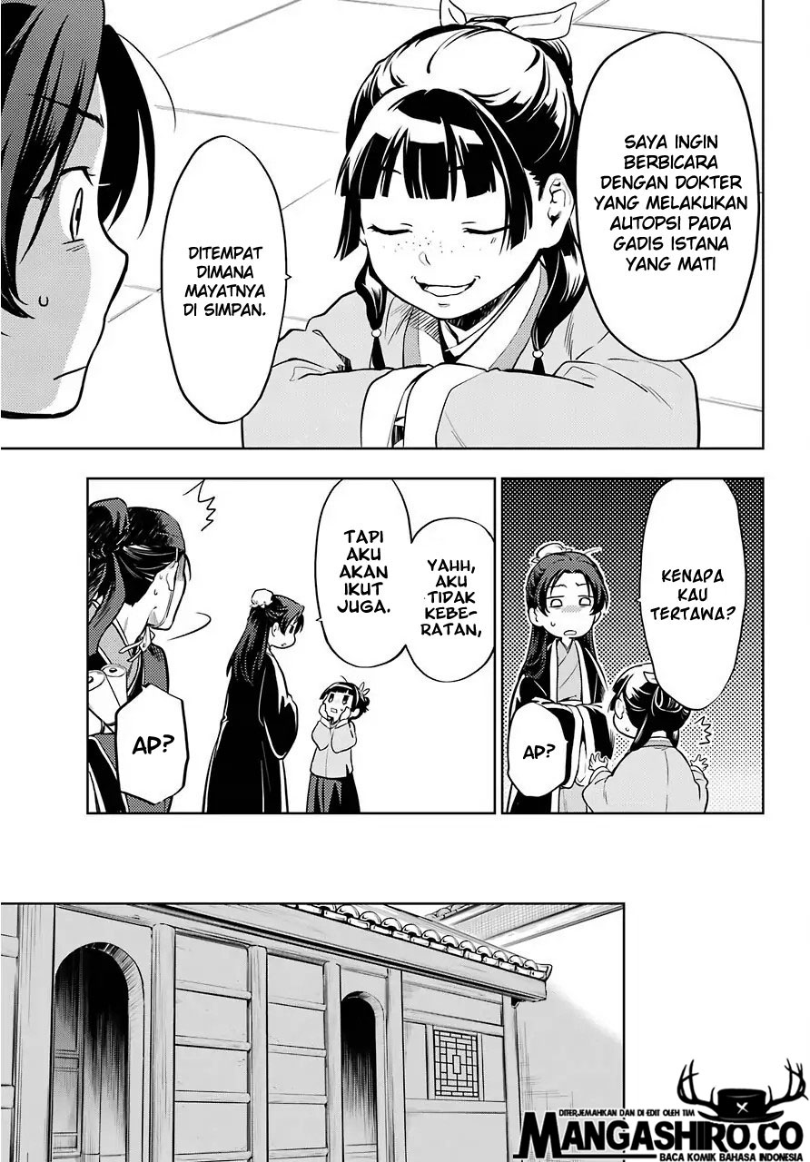 Kusuriya no Hitorigoto