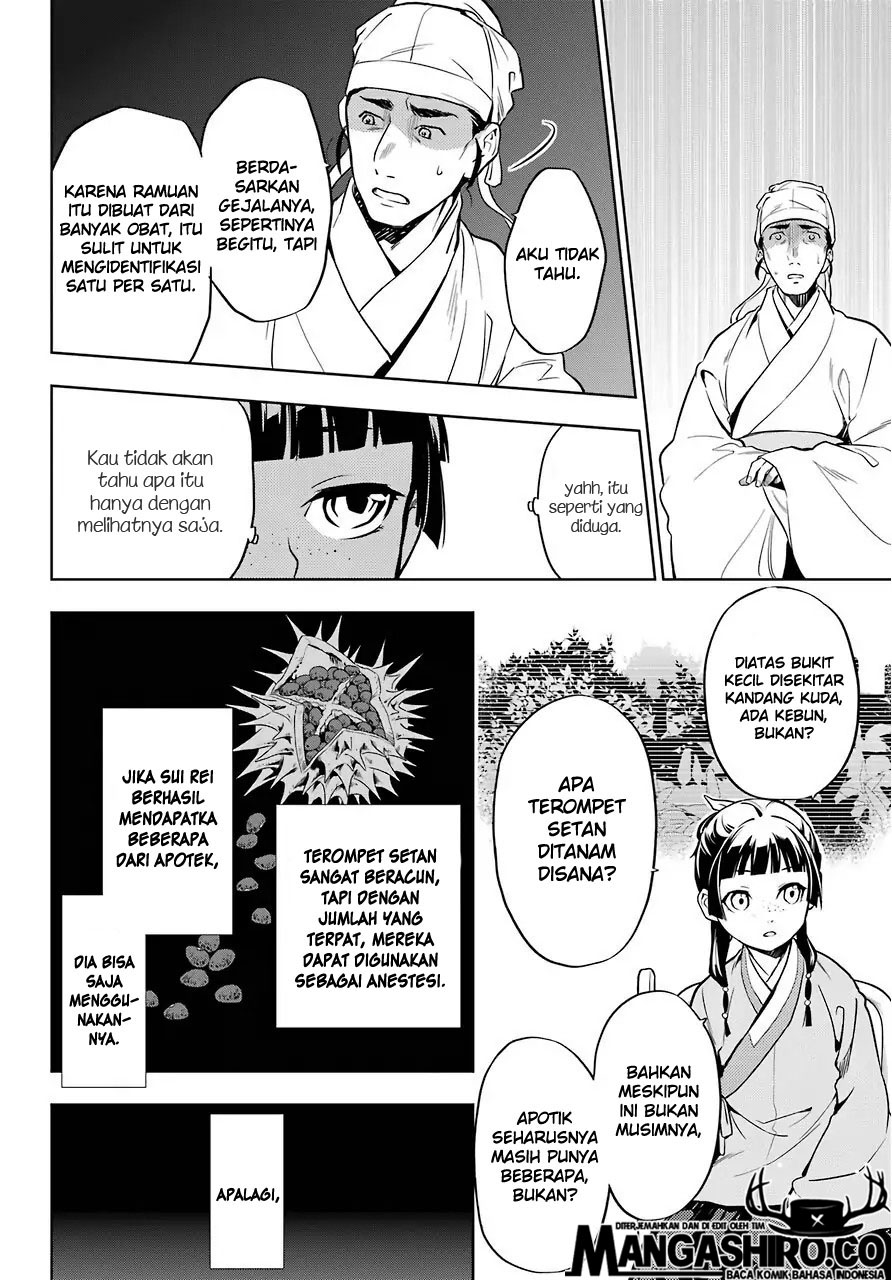 Kusuriya no Hitorigoto